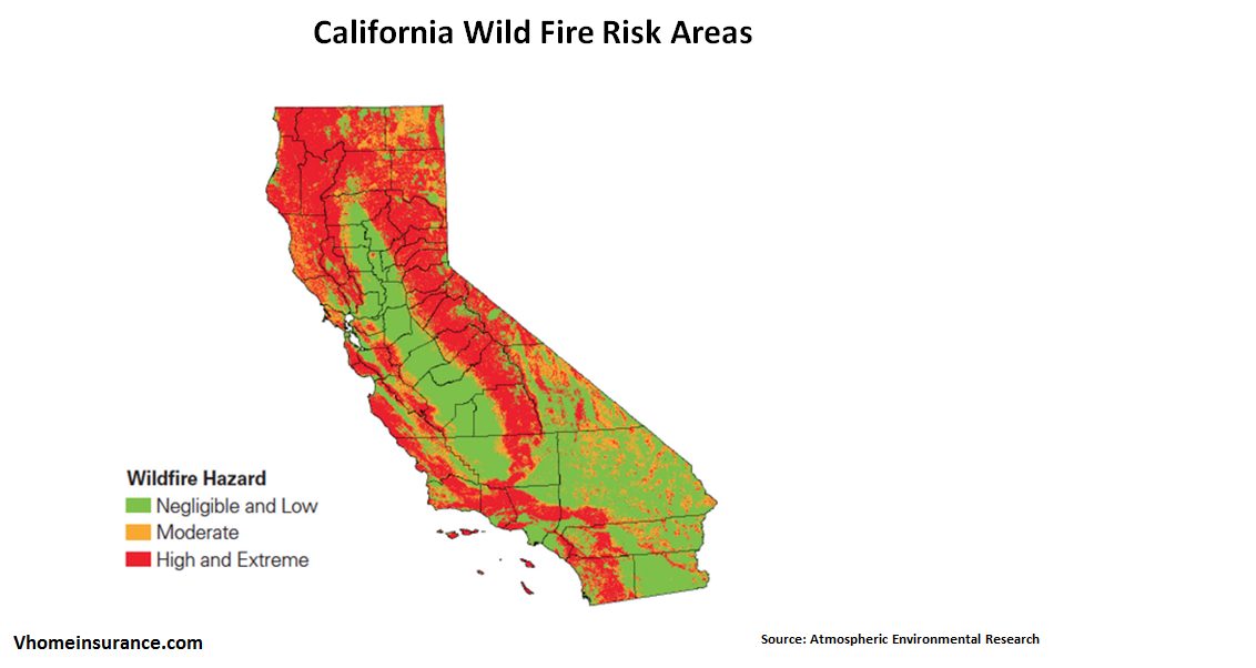 Wildfire-Proofing MEP Systems